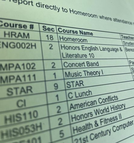 Should I Put Music Classes on my Schedule?
